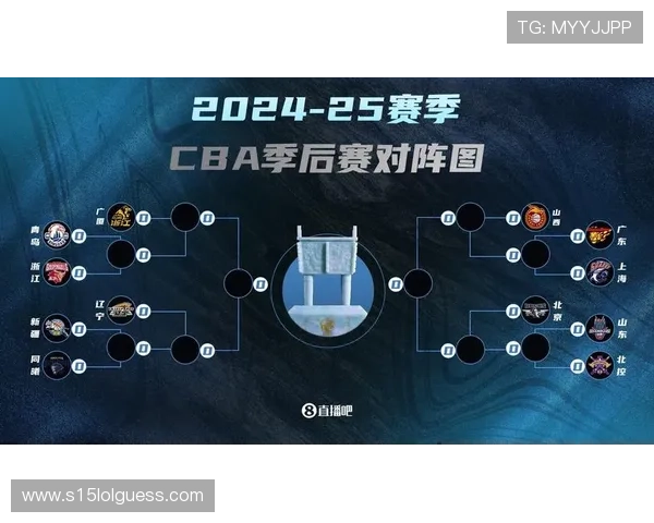 联盟探讨修改季后赛首轮赛制，七场四胜制是否应保留引讨论。